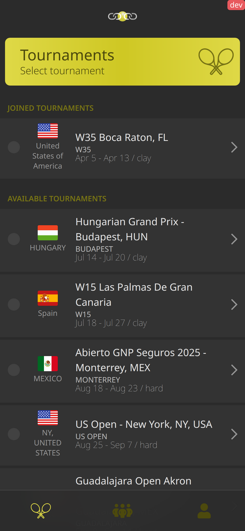 Player tournament list